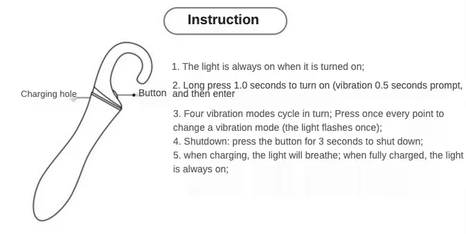 Lovemesex Mini Vibrator