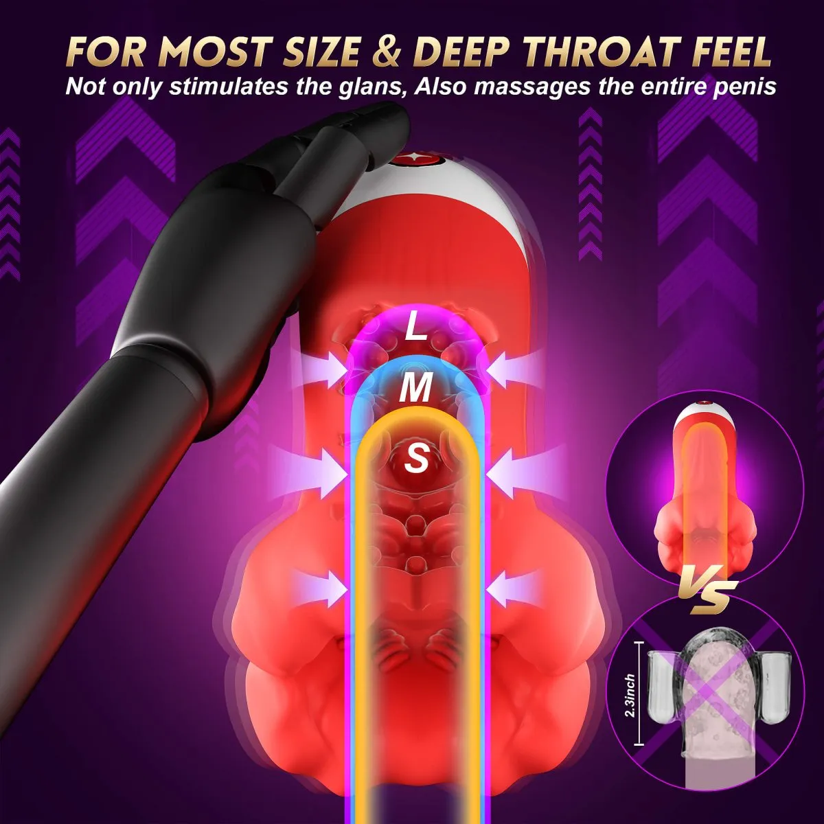 MACKAY| Sohimi 4 in 1 App Control Penis Massager Vibration Sex Toy
