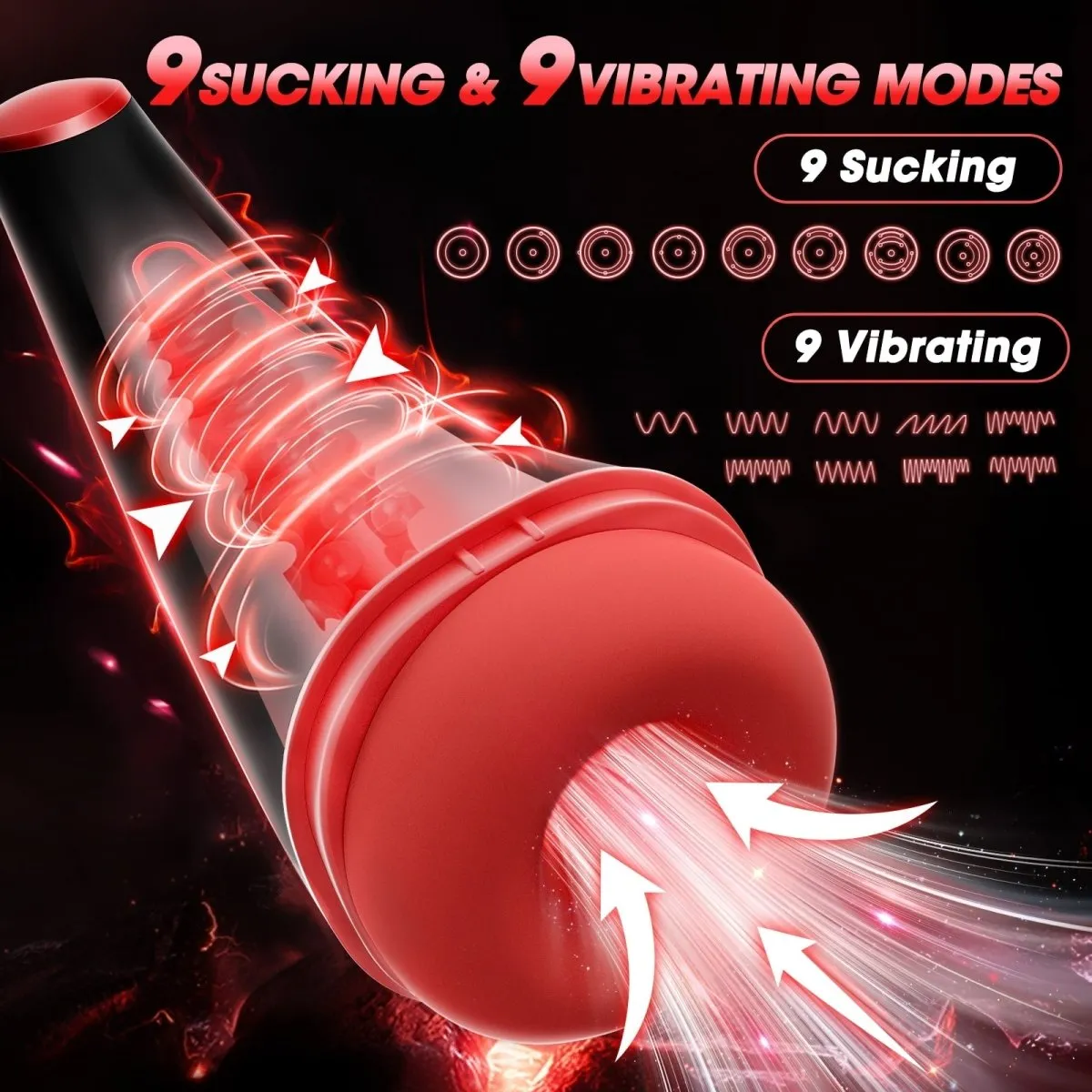 MoonHorn| Powerful Sucking & Vibrating Heating Male Masturbator