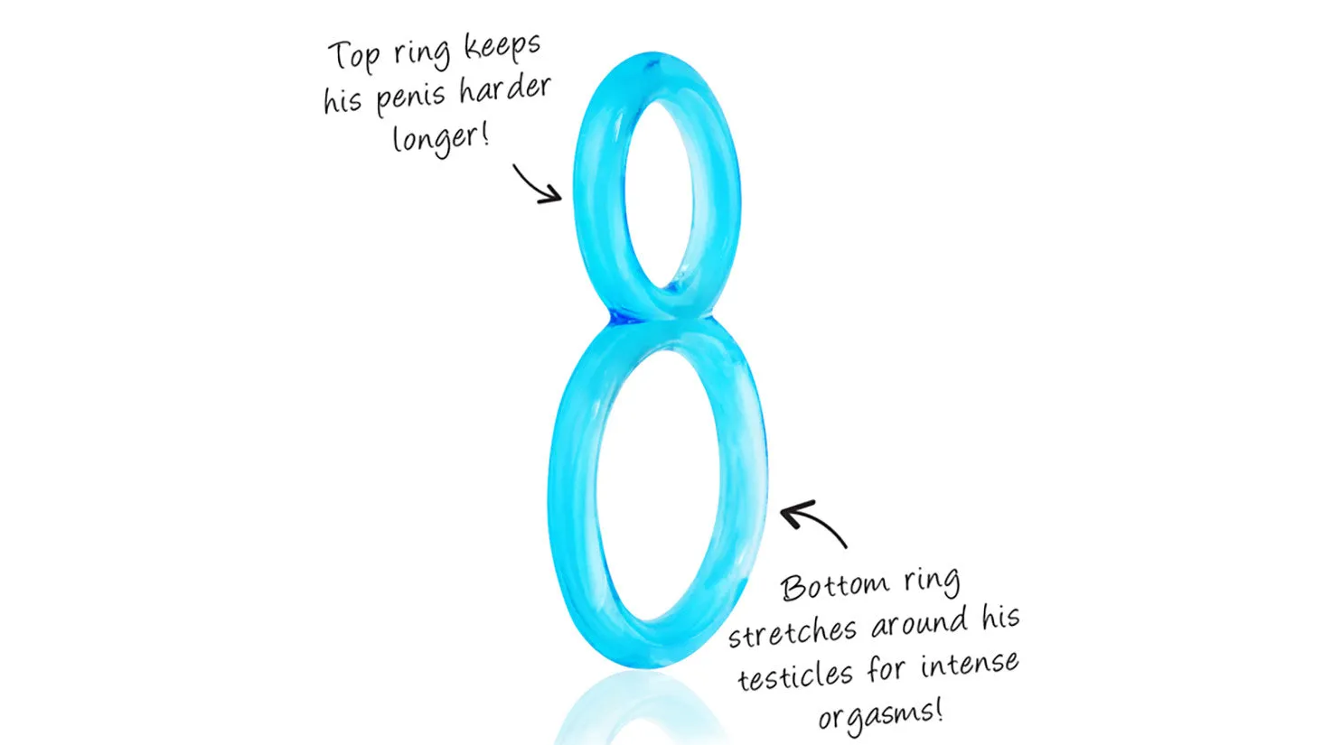 Ofinity Double Erection Ring by ScreamingO