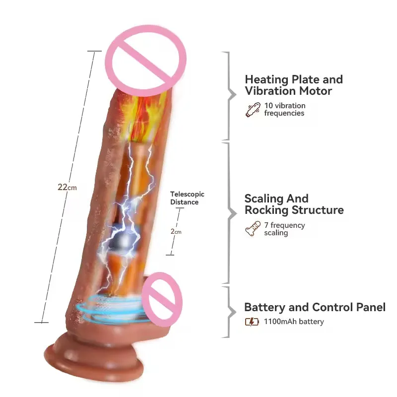 Realistic Vibrating Dildo Butt Plug - Remote Control Lifelike Penis Vagina Prostate Massager