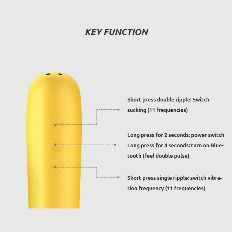 Satisfyer Dual Love Sucking APP Control G-spot Clitoris Stimulator Nipple Sucker Vibrators
