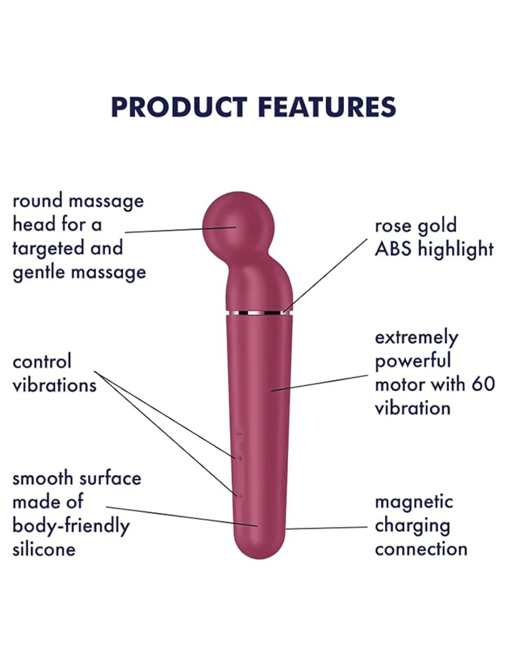 Satisfyer Planet Wand-er Body Massager