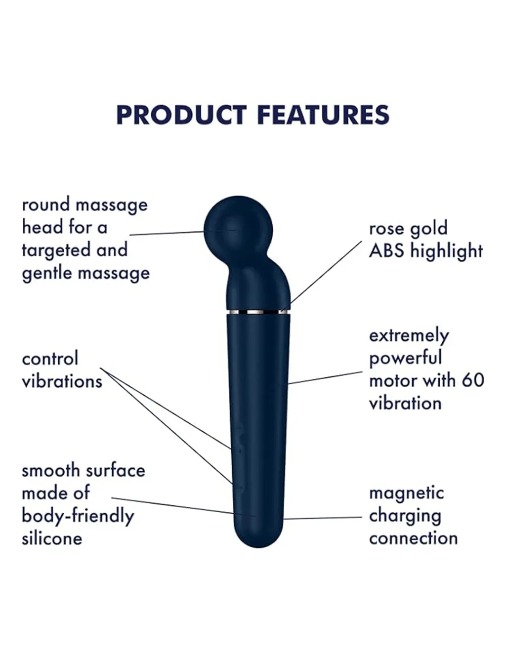 Satisfyer Planet Wand-er Body Massager