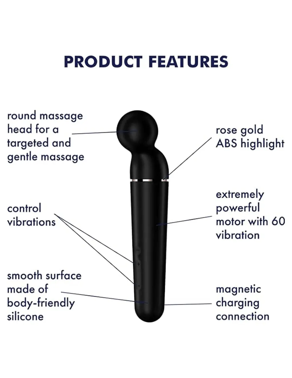 Satisfyer Planet Wand-er Body Massager