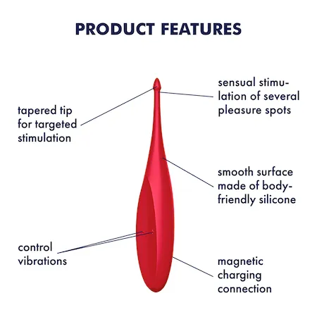 Satisfyer Twirling Fun